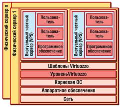 Описание: virtual2.jpg