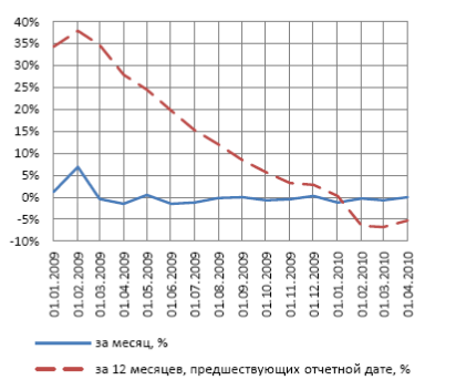 Копия (2) Безымянный.png