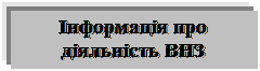 �������: ���������� ��� ��������� ���