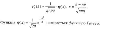 Описание: Рисунок1