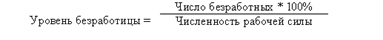 http://www.aup.ru/books/m173/img/image020.gif