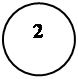 Овал: 2