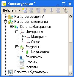Объекты конфигурации. Регистры накопления.