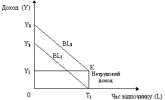 http://buklib.net/msohtml1/736/clip_image008.gif