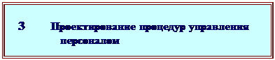Подпись: 3 Проектирование процедур управления
персоналом