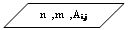 ����-�����: ������: n  ,m  ,Ai,j