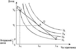 http://buklib.net/msohtml1/736/clip_image010.gif