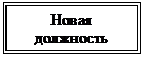 Подпись: Новая должность