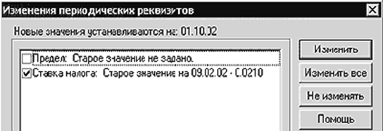 Малюнок 2