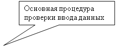 ������������� �������: �������� ��������� �������� ����� ������