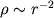 $hosim r^{-2}$