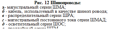 Подпись: Рис. 12 Шинопроводы: а- магистральный серии ШМА; б - кабель, используемый в качестве шиноп ровода; в - распределительный серии ШРА; г - магистральный постоянного тока серии ШМАД; д - осветительный серии ШОС; е - троллейный серии ШТМ 