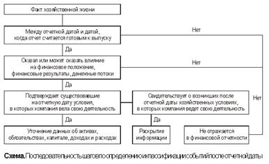 Описание: http://bankir.ru/show/11060.gif