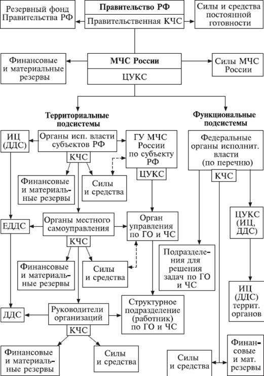 Описание: http://fictionbook.ru/static/bookimages/00/21/39/00213932.bin.dir/h/i_004.png