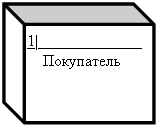 ���: 1|_____________
    ����������
