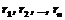 � ������������ ������������� ��������� �������