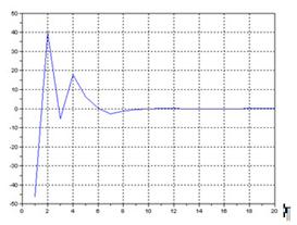 Описание: C:Documents and SettingsAdminРабочий стол2010-12-25_171320.jpg