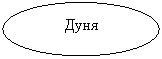 ����: ����