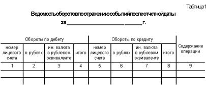 Описание: http://bankir.ru/show/11061.gif