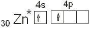 Схема цинка. Цинк в возбужденном состоянии электронная формула. Строение атома цинка. ZN В возбужденном состоянии электронная формула. Строение электронной оболочки цинка.