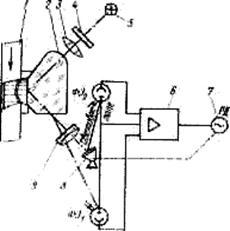 : mhtml:file://C:Documents%20and%20SettingsAdmin%20%20%203.mht!http://www.comodity.ru/equipment/7-95.jpg