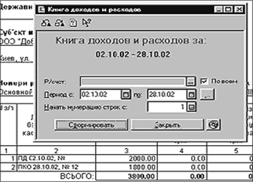 Малюнок 4