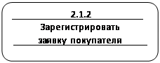 ����������� �������������: ____________2.1.2__________
����������������
_____������ ����������_____
