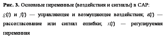 Подпись: Рис. 3. Основные переменные (воздействия и сигналы) в САР:
g(t) и f(t) — управляющее и возмущающее воздействия; e(t) — рассогласование или сигнал ошибки; x(t) — регулируемая переменная