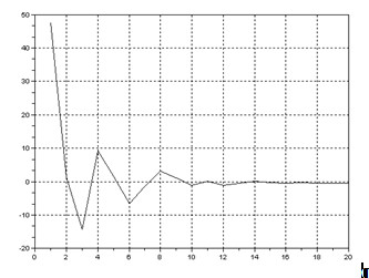 Описание: C:Documents and SettingsAdminРабочий стол2010-12-25_171504.jpg