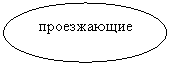 ����: �����������