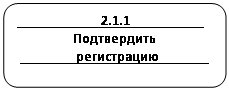 ����������� �������������: ____________2.1.1__________
�����������
________�����������________
