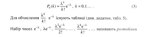 Описание: Рисунок1