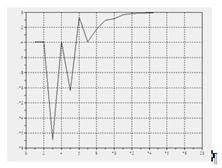 Описание: C:Documents and SettingsAdminРабочий стол2010-12-25_171530.jpg