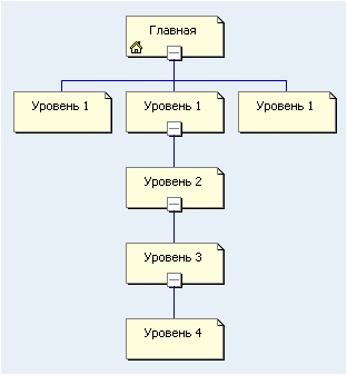 Иллюстрация понятия