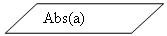 ����-�����: ������: Abs(a)