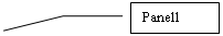 ������� 3: Panel1