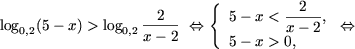 ��������: http://math.ournet.md/praktikum/logr/log89x.gif