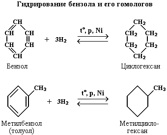 Рис. 3.3.2 (3 122 байт)