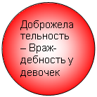 ����: ������������������ � ����-�������� � �������