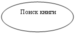 Овал: Поиск книги