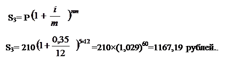 Подпись: S3= P
S3= 210 =210×(1,029)60=1167,19 рублей..