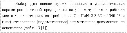 �������: ����� ��� ������ ����� �������� � �������������� ���������� �������� �����, ���� �� ��������������� ������� ����� ���������������� ���������� ������ 2.2.2/2.4.1340-03 � (���) ���������� (�������������) ����������� ���������� �� ��������� (����. 13 [1])