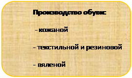Скругленный прямоугольник: Производство обуви:
- кожаной
- текстильной и резиновой
- вяленой