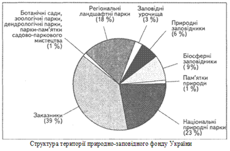 Описание: http://www.readbookz.com/img/eko/21.gif