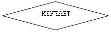 ����:       �������