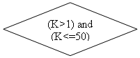 ����-�����: �������: (K>1) and (K<=50)