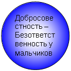 ����: ���������������� � ������������������ � ���������