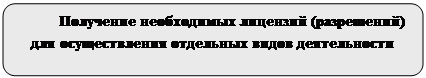 Скругленный прямоугольник: Получение необходимых лицензий (разрешений) для осуществления отдельных видов деятельности