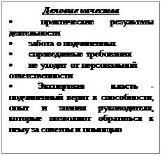 Подпись: Деловые качества
• практические результаты дея-тельности
• забота о подчиненных
• справедливые требования
• не уходит от персональной ответственности
• Экспертная власть - подчи-ненный верит в способности, опыт и знания руководителя, которые позволяют обратиться к нему за советом и помощью