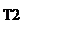 �������: �2